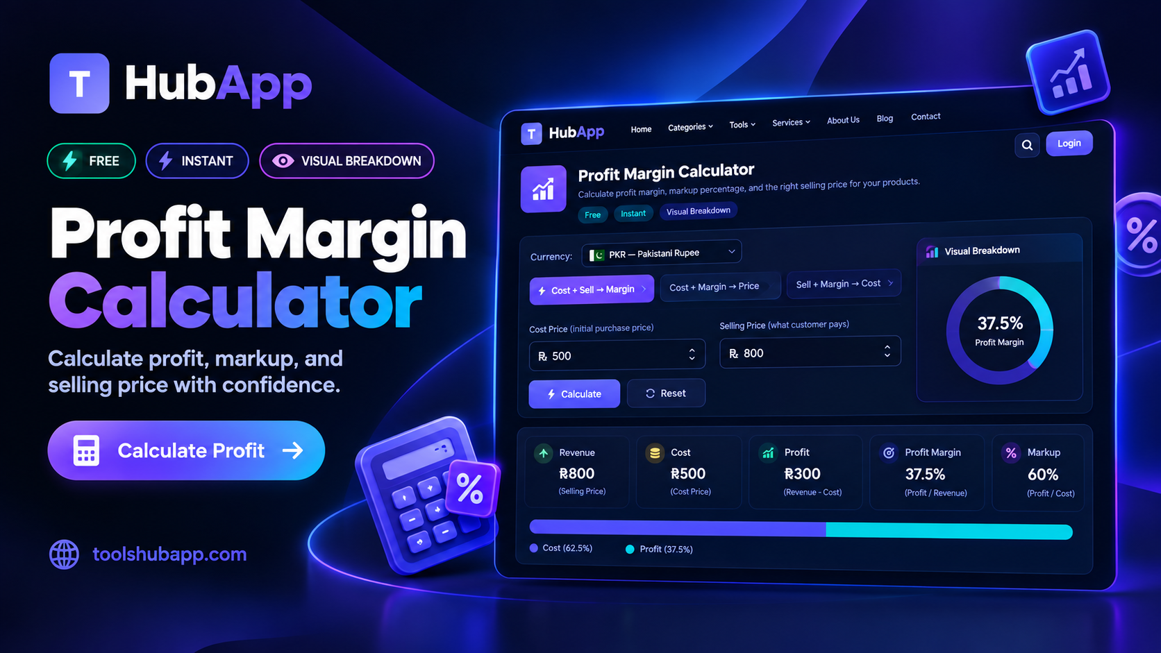 Profit Margin Calculator